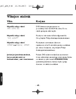 Preview for 68 page of Philips DVDR1000 MkII User Manual