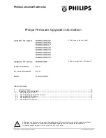 Предварительный просмотр 1 страницы Philips DVDR1625K Firmware Upgrade Manual