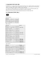 Preview for 3 page of Philips DVDR1625K Firmware Upgrade Manual