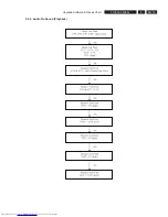 Preview for 15 page of Philips DVDR3305/02 Service Manual