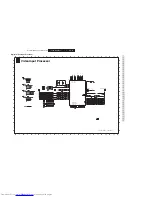 Preview for 42 page of Philips DVDR3305/02 Service Manual