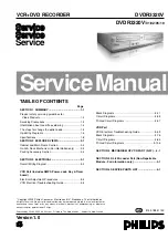 Philips DVDR3320V Series Service Manual preview