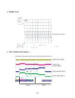 Preview for 142 page of Philips DVDR3320V Series Service Manual