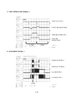 Preview for 143 page of Philips DVDR3320V Series Service Manual