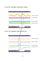 Preview for 146 page of Philips DVDR3320V Series Service Manual