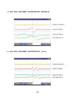 Preview for 148 page of Philips DVDR3320V Series Service Manual