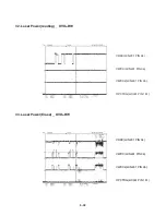 Preview for 157 page of Philips DVDR3320V Series Service Manual