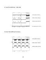 Preview for 158 page of Philips DVDR3320V Series Service Manual