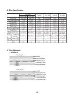 Preview for 160 page of Philips DVDR3320V Series Service Manual