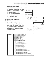 Preview for 13 page of Philips DVDR3330H/02 Service Manual