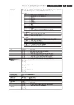 Preview for 17 page of Philips DVDR3330H/02 Service Manual