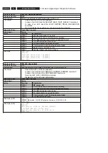 Preview for 36 page of Philips DVDR3330H/02 Service Manual