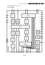 Preview for 151 page of Philips DVDR3330H/02 Service Manual