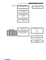 Preview for 15 page of Philips DVDR3355 Service Manual