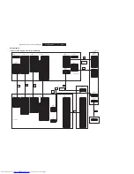 Preview for 21 page of Philips DVDR3355 Service Manual