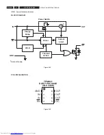 Preview for 72 page of Philips DVDR3355 Service Manual