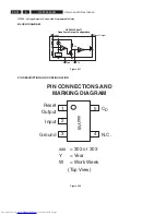 Preview for 74 page of Philips DVDR3355 Service Manual