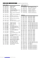 Preview for 76 page of Philips DVDR3355 Service Manual