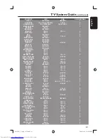 Preview for 61 page of Philips DVDR3365 User Manual