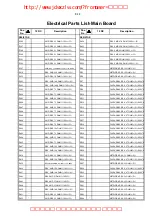 Preview for 65 page of Philips DVDR3408 Service Manual