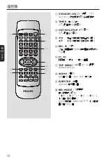 Preview for 72 page of Philips DVDR3408 User Manual