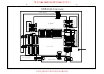 Preview for 18 page of Philips DVDR3435H/93 Service Manual