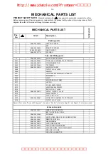 Preview for 49 page of Philips DVDR3435H/93 Service Manual