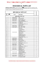 Preview for 50 page of Philips DVDR3435H/93 Service Manual