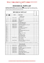 Preview for 51 page of Philips DVDR3435H/93 Service Manual