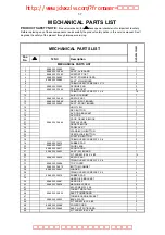 Preview for 52 page of Philips DVDR3435H/93 Service Manual