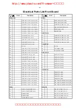 Preview for 53 page of Philips DVDR3435H/93 Service Manual