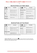 Preview for 55 page of Philips DVDR3435H/93 Service Manual