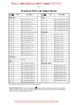 Preview for 57 page of Philips DVDR3435H/93 Service Manual