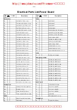 Preview for 58 page of Philips DVDR3435H/93 Service Manual