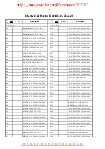 Preview for 60 page of Philips DVDR3435H/93 Service Manual