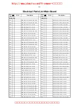 Preview for 61 page of Philips DVDR3435H/93 Service Manual