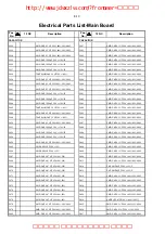 Preview for 62 page of Philips DVDR3435H/93 Service Manual