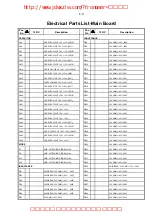 Preview for 63 page of Philips DVDR3435H/93 Service Manual