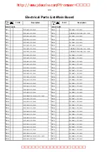 Preview for 64 page of Philips DVDR3435H/93 Service Manual