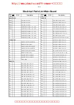 Preview for 65 page of Philips DVDR3435H/93 Service Manual