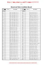 Preview for 66 page of Philips DVDR3435H/93 Service Manual