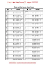 Preview for 67 page of Philips DVDR3435H/93 Service Manual