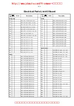 Preview for 71 page of Philips DVDR3435H/93 Service Manual