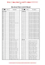 Preview for 72 page of Philips DVDR3435H/93 Service Manual