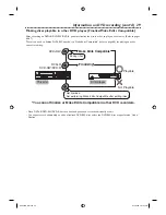 Preview for 29 page of Philips DVDR3435V User Manual