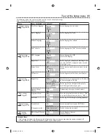 Preview for 85 page of Philips DVDR3435V User Manual