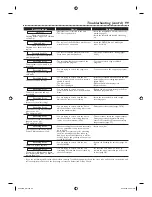 Preview for 99 page of Philips DVDR3435V User Manual