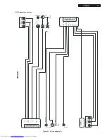 Предварительный просмотр 39 страницы Philips DVDR3455H Service Manual