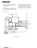 Предварительный просмотр 40 страницы Philips DVDR3455H Service Manual