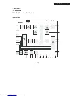 Предварительный просмотр 43 страницы Philips DVDR3455H Service Manual